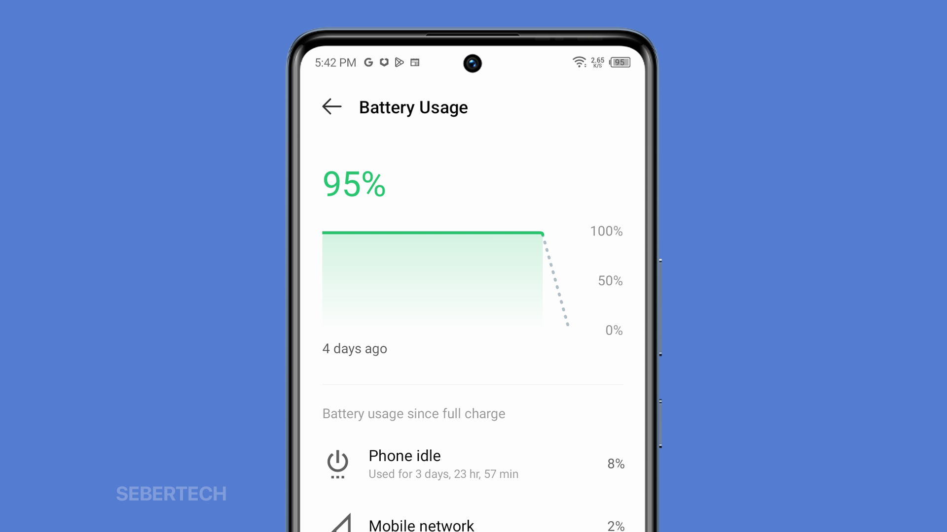 Fix Infinix Zero 30 Draining Its Battery So Fast 16