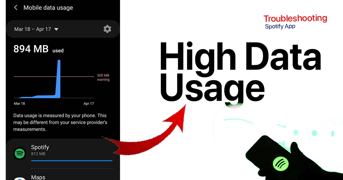 spotify using too much mobile data